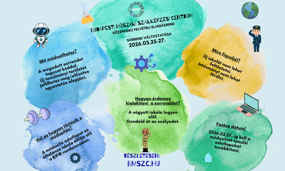 KÖZÉPFOKÚ FELVÉTELI: 2026. március 25-én indul a sorrendmódosítás!