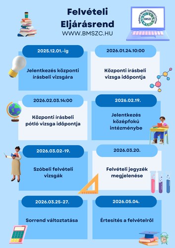 felvételi eljárás