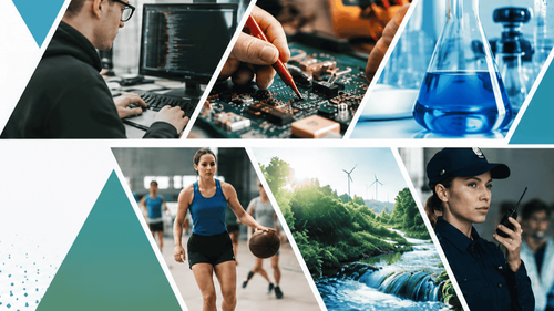 képzés